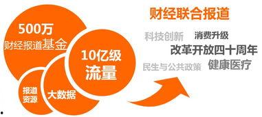 大鱼号娱乐爆料,揭秘娱乐圈最新动态与幕后故事  第2张