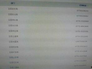 爆料新闻电话多少号,电话号码背后的惊人内幕  第1张